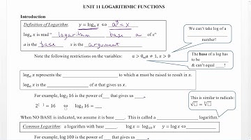 Unit 11 Logarithmic Functions Video 1