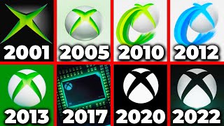 All Xbox Startup Screens Evolution (2001  2022) 4K/60fps