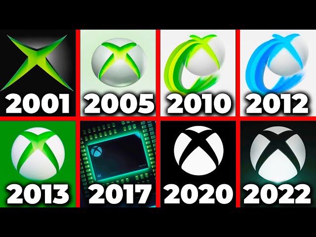 All Xbox Startup Screens Evolution (2001 - 2022) 4K/60fps class=