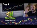 Live Trading Journal — Day 5 | $2,850 Вывод [RU]