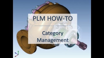 How2PLM - Category Management - Infor PLM Discrete 10.2