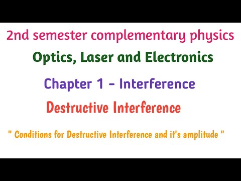 Conditions for Destructive Interference and it's Amplitude
