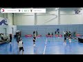 Dodgeball English Super League 25/26 Round 4 (Mens) Norwich Nighthawks vs Manchester Killer Bees