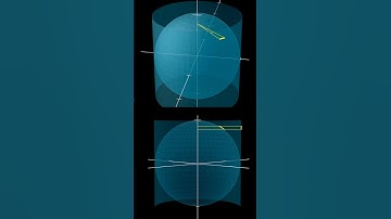 Sphere surface area proof sketch