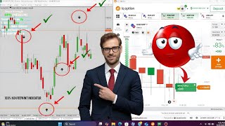 🔥 99% Accurate MT4 Non-Repaint Indicator 2026 😱 Live Buy & Sell Signals 💰