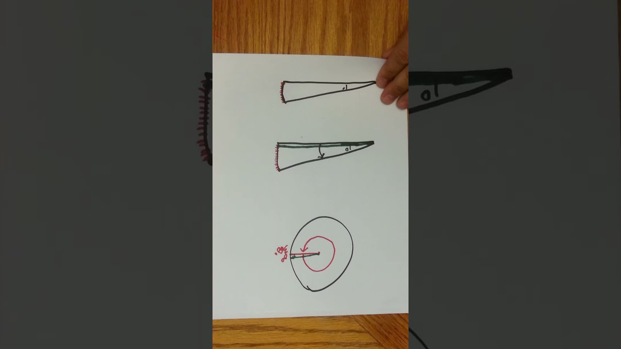 Converting between Systems of Angle Rotations