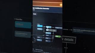 This ai tool converts large GitHub repository into architecture diagrams for free