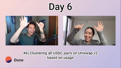 Day 6: Clustering all USDC pairs in Uniswap V2 by Usage, MEV, and Routing