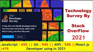 2021 Developer Survey by Stack OverFlow Profile