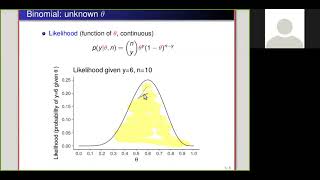 BDA course 2 extra: likelihood, normalization, density, model M