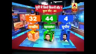 ABP-C Voter Survey: यूपी में महागठबंधन को मिलेंगी 44 सीटें, देखिए एनडीए कितने सीटों पर करेगी कब्जा