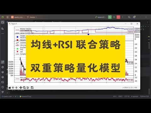 教你用Python打造均线RSI双重策略量化模型（带回测结果）