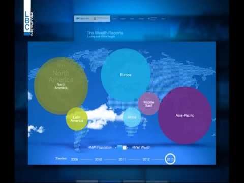   اين هم أصحاب الملايين