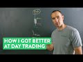 How I Got Better At Day Trading [HINT: It's All About Context]