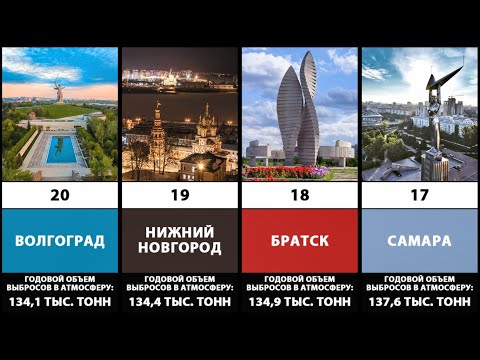ТОП-20 Самых экологически грязных городов России