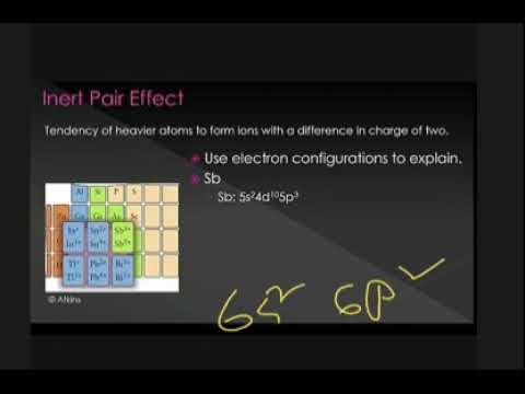 inert pair effect - YouTube