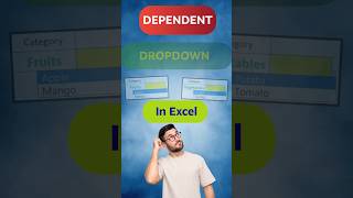 What is Dependent Dropdown list #exceltutorial #excel #exceltips #exceltricks #dataextractor #etl