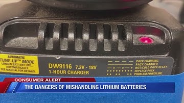 The dangers of mishandling Lithium batteries