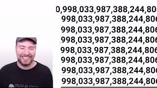 Mr Beast hits 1 Septenquadragintillion Subscribers