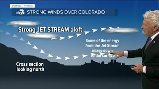 100 mph gusts? Here's how Colorado's foothills and plains can see such impressive winds