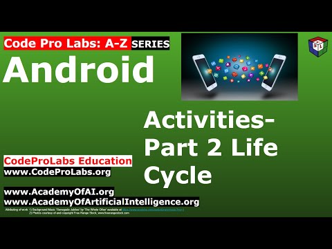 Android - Activities-