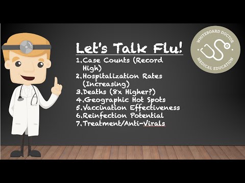 Let's Talk Flu
