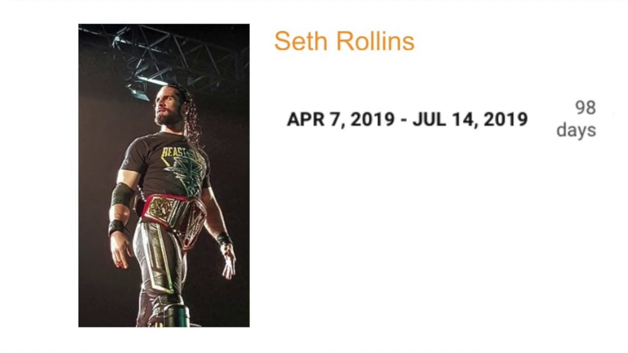 WWE Universal Championship Title Holders 2019 YouTube