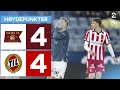 Viking 4-4 Tromsø Highlights ⚽