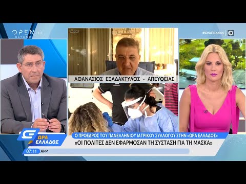 Αθανάσιος Εξαδάκτυλος: Οι πολίτες δεν εφάρμοσαν τη σύσταση για τη μάσκα - Ώρα Ελλάδος | OPEN TV