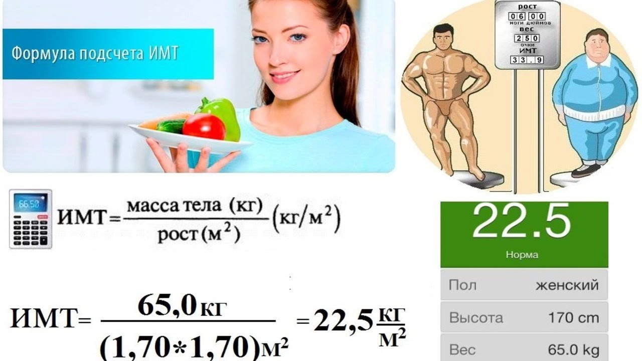 Какие значения индекса массы тела являются нормальными. Как рассчитать индекс массы тела. Нормальный вес,формула индекса массы тела.. Индекс массы тела норма для женщин формула. Таблица измерения индекса массы тела.