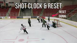 Ringette Introduction - game situations, rules & referee signals