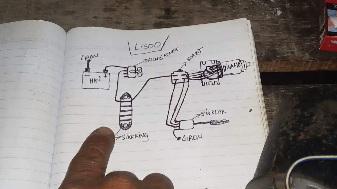 cara mengetahui jalur kabel dinamo wifer atau kipas kaca mobil L300.