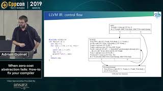 When C++ Zero-Cost Abstraction fails: how-to Fix Your Compiler - Adrien Guinet - CppCon 2019