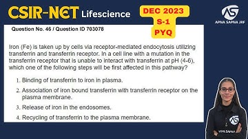 CSIR-NET LIFESCIENCE DEC 2023 S-1 PYQ Solution #apnasapnajrf