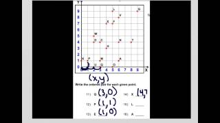 Graphing Ordered Pairs In Quadrant 1 # 2