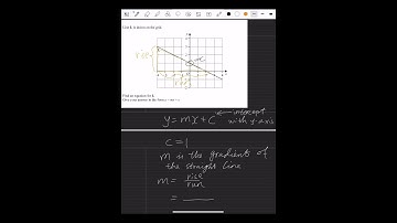 2024 Edexcel IGCSE maths 1HR line equations
