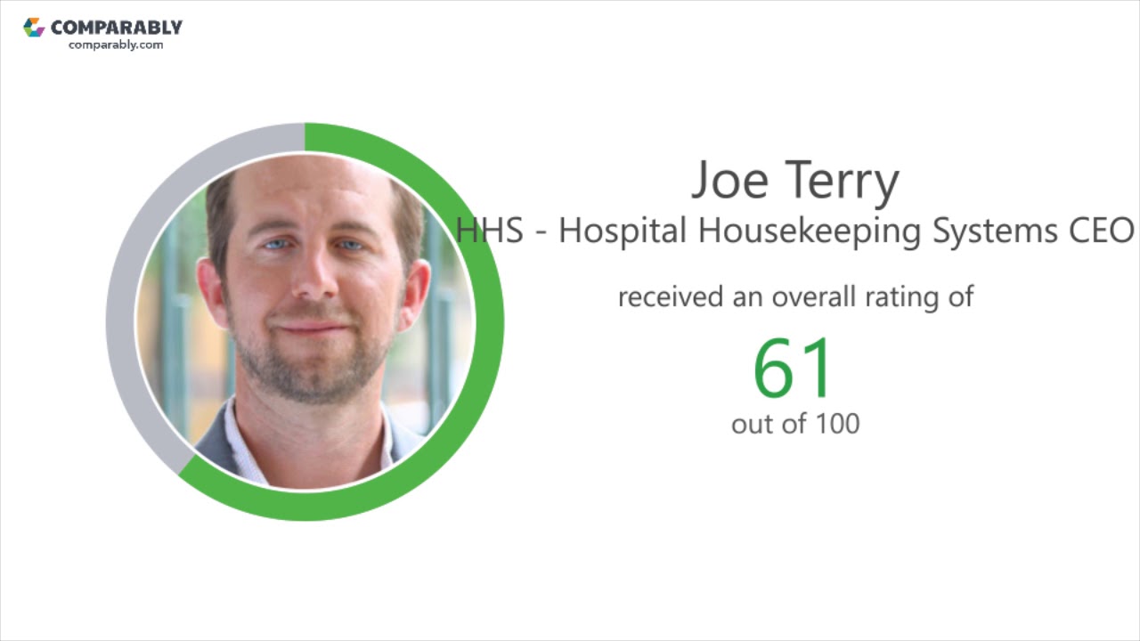 HHS Hospital Housekeeping Systems Employee Reviews Q3 2018 YouTube