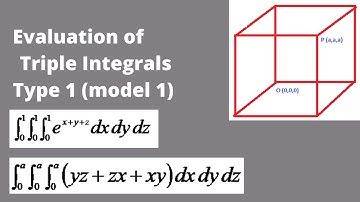 Triple Integral problems ( Cartesian coordinates)/ triple integral in cube/independent variables