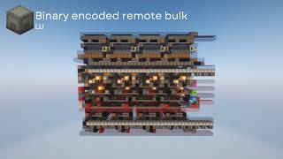 Binary encoded remote bulk showcase [engl]