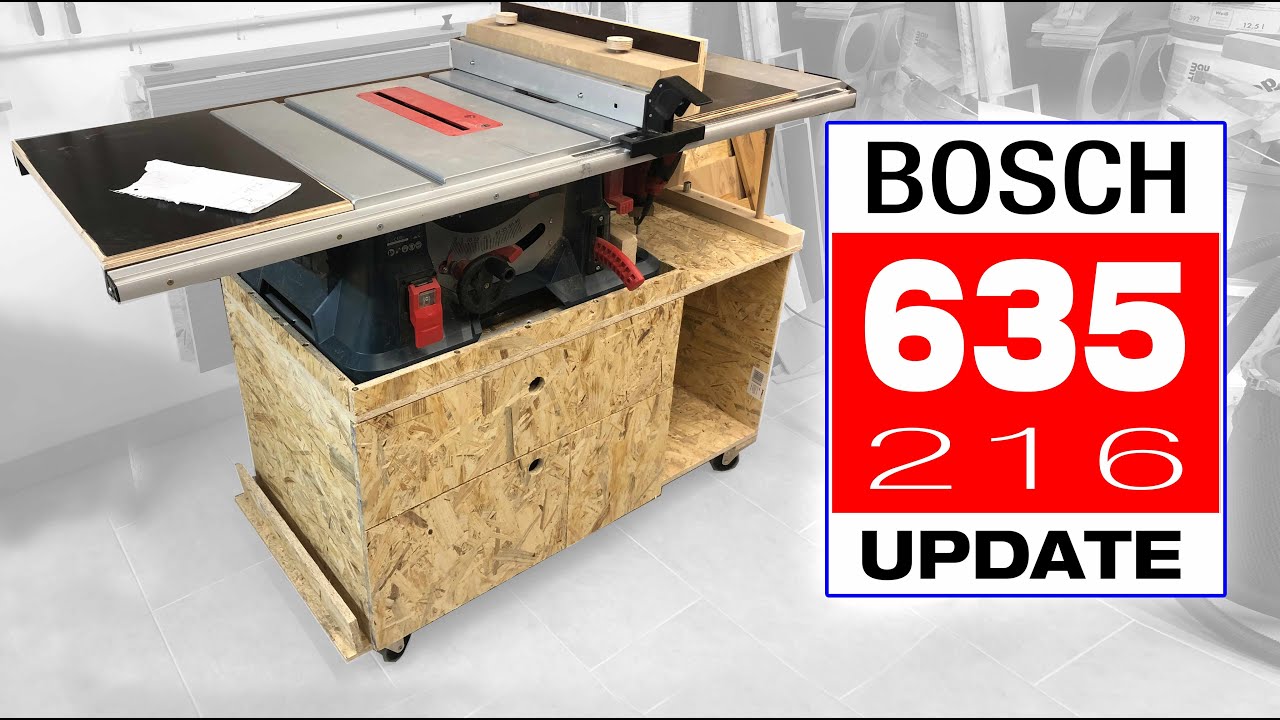 Bosch GTS 635-216 Professional - Unterstand Fräsplatte und Modifikationen 