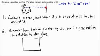 Astrophysics - Distance -  parallax method (1/3) - (IB Physics, GCSE, A level, AP)