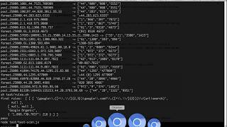 HeadlessChrome Testing