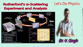 Rutherford’s α-Scattering Experiment
