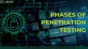 6 Simple Phases of Penetration Testing 2022 | RSK Cyber Security