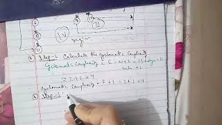 Part-8-Software Engineering-Unit-4-Software Testing-Alfa,Beta Testing,unit Testing,Formal Technical