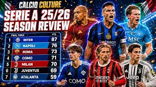 Serie A 2025-26 Fallout | Milan's Collapse, Conte Out, Como CL