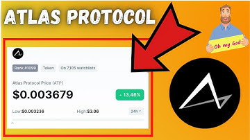 How To Buy Atlas Protocol (ATP) | How To Swap Atlas Protocol (ATP) | Easy Method