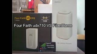 four faith udx710 VS FiberHome