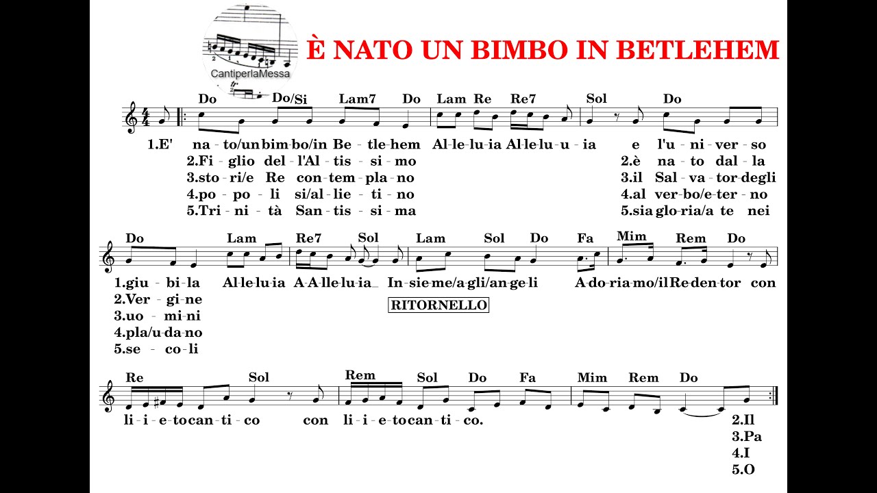 quando israele era un bimbo