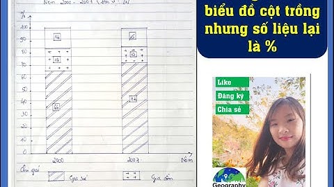 HƯỚNG DẪN VẼ BIỂU ĐỒ CỘT TRỒNG TƯƠNG ĐỐI (Đơn vị %)